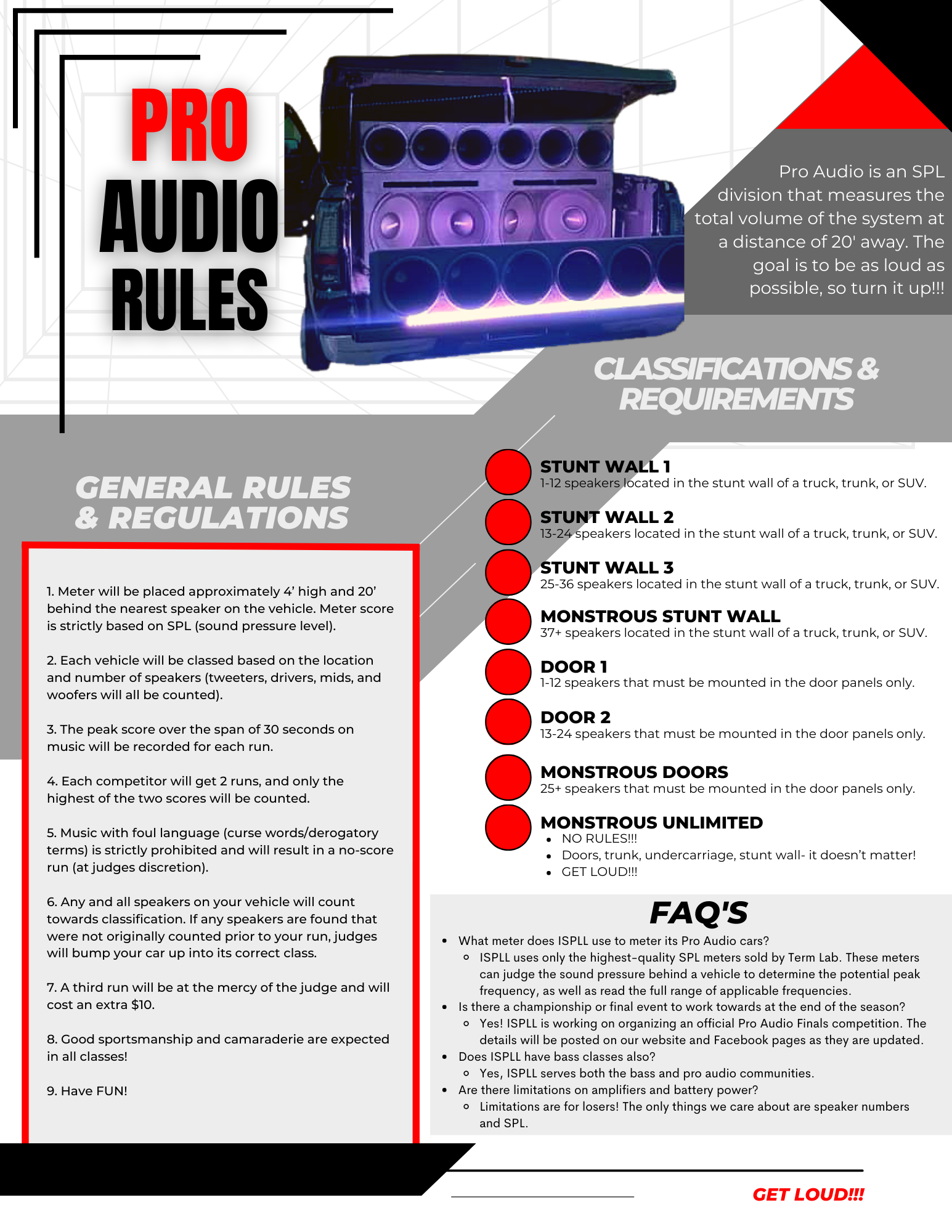 ISPLL Pro Audio Rules